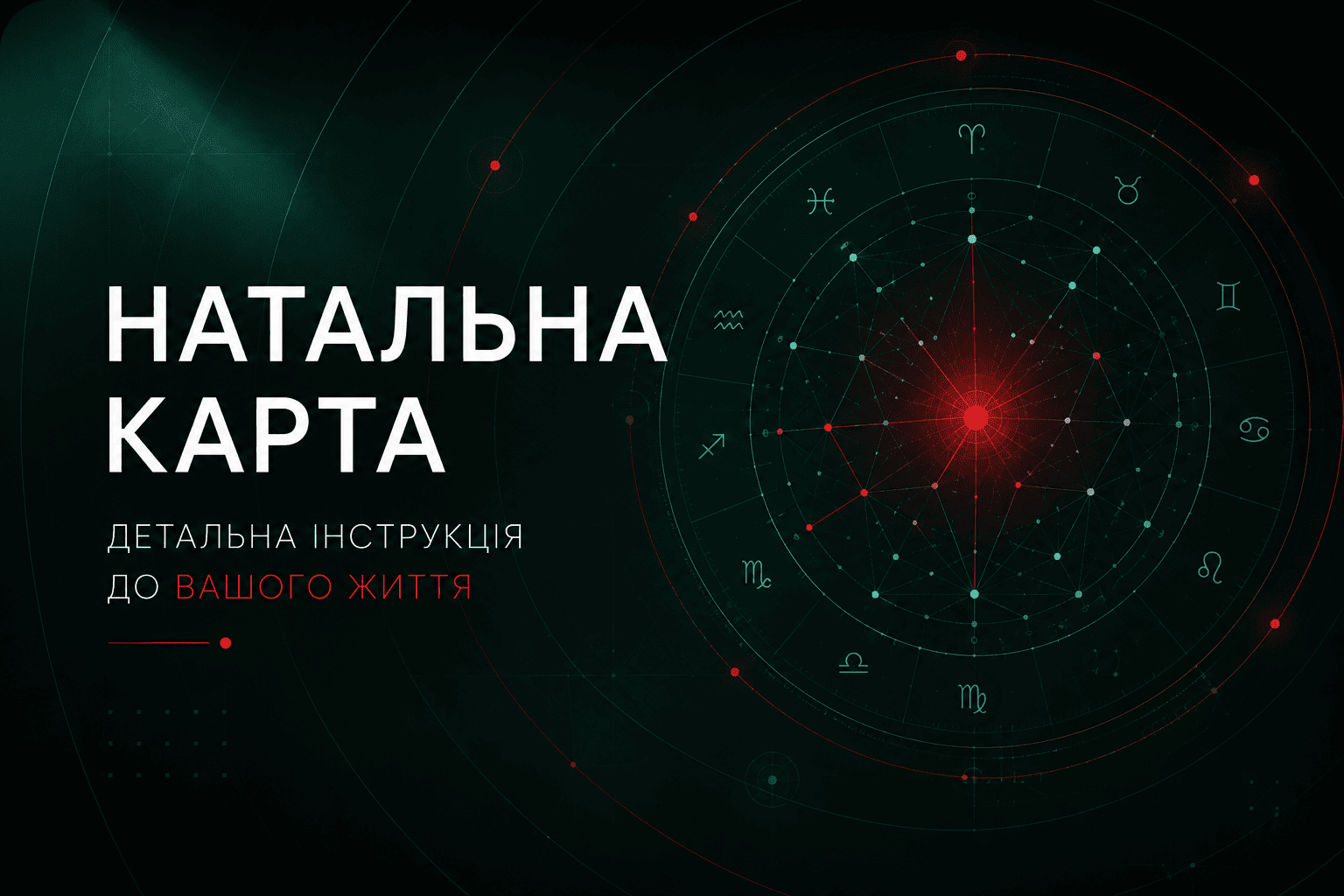 Натальна карта